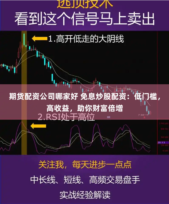 期货配资公司哪家好 免息炒股配资：低门槛，高收益，助你财富倍增