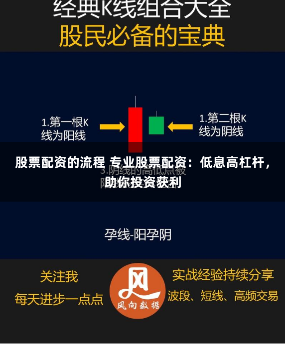 股票配资的流程 专业股票配资：低息高杠杆，助你投资获利