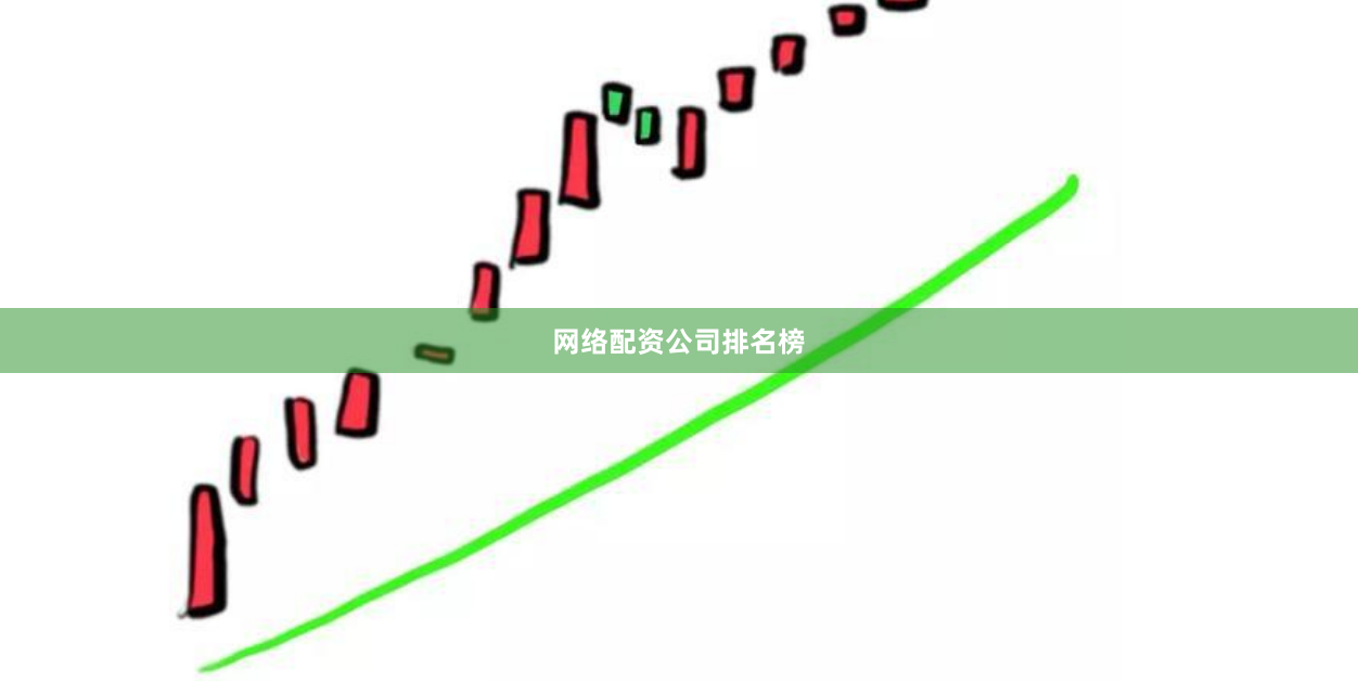 网络配资公司排名榜