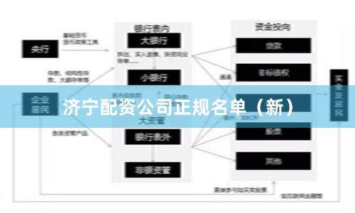 济宁配资公司正规名单（新）