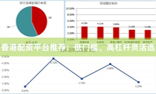 香港配资平台推荐：低门槛、高杠杆灵活选