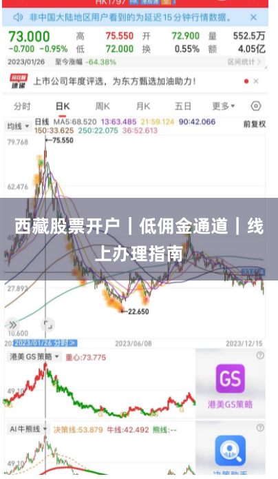 西藏股票开户｜低佣金通道｜线上办理指南