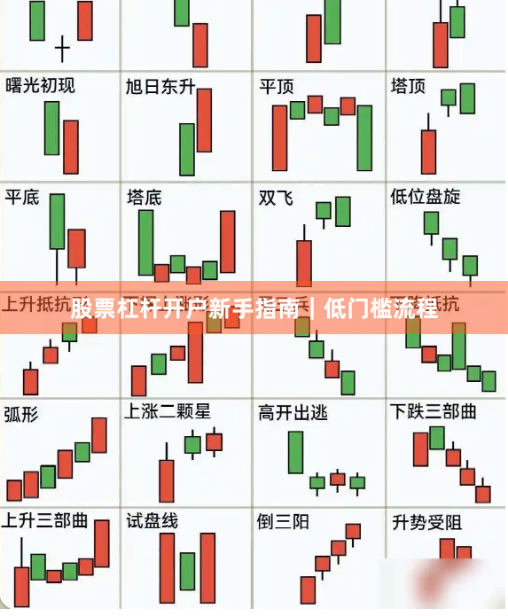 股票杠杆开户新手指南｜低门槛流程