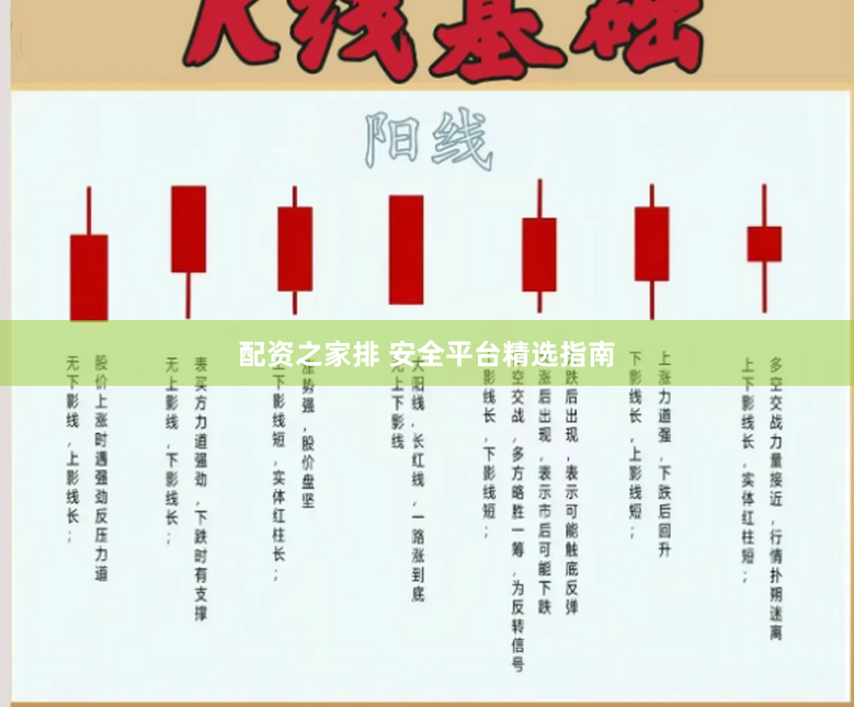 配资之家排 安全平台精选指南