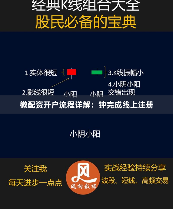 微配资开户流程详解：钟完成线上注册